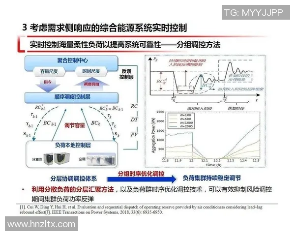 LNG战队包夹策略的成功与失败分析及其对比赛结果的影响